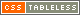 Tableless CSS